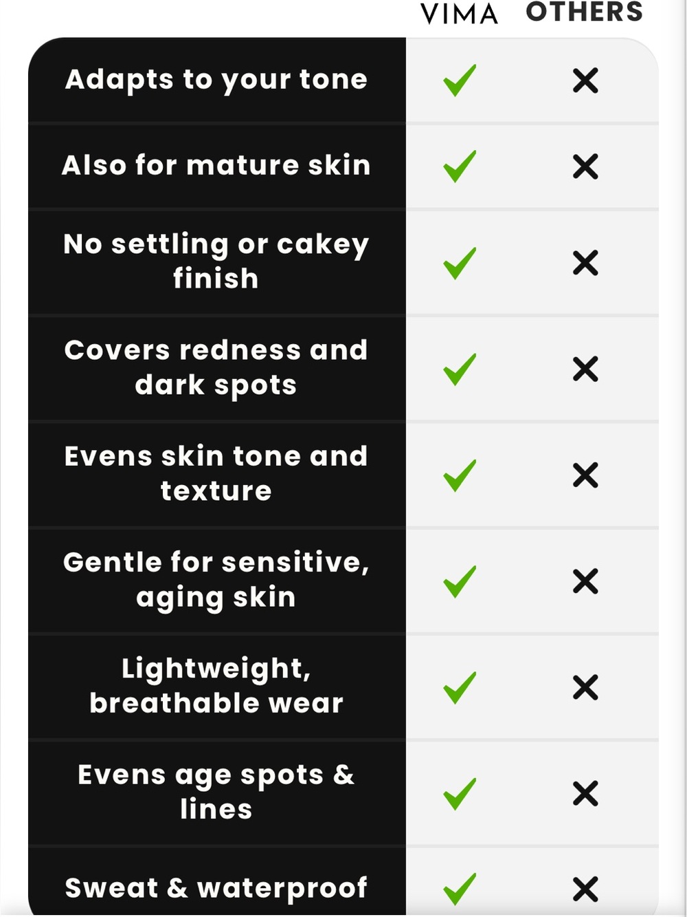 VIMA Magic Skin Changing Foundation Waterproof Texture Matching Long Last SPF 30 - Picture 3 of 10
